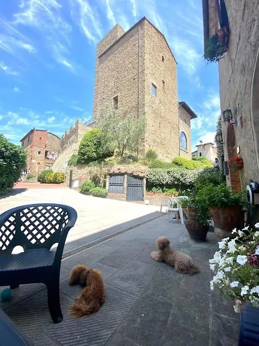 Loft Officina Di Leonardo Nel Centro Di Vinci Apartment